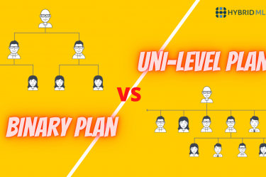 Binary Plan vs Unilevel Plan | Hybrid MLM Software