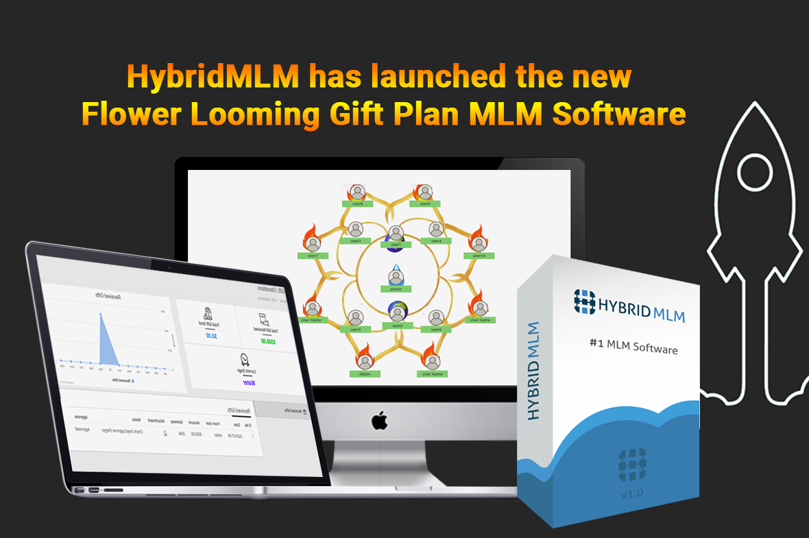 Hybrid MLM has launched the new Flower Looming Gift Plan MLM Software