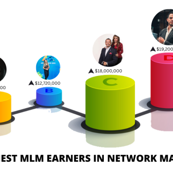 The highest MLM earners in network marketing