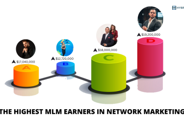 The highest MLM earners in network marketing. - Hybrid MLM Software Blog