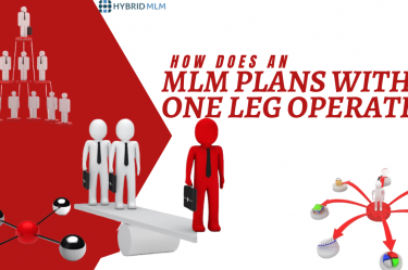 How does an MLM plans with one leg operate?