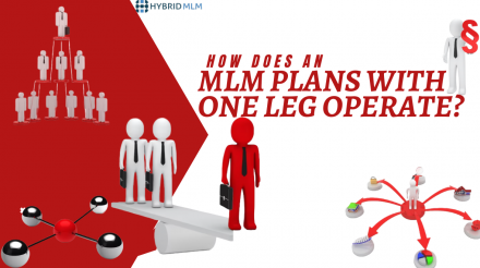 <strong>How does an MLM plans with one leg operate?</strong>
